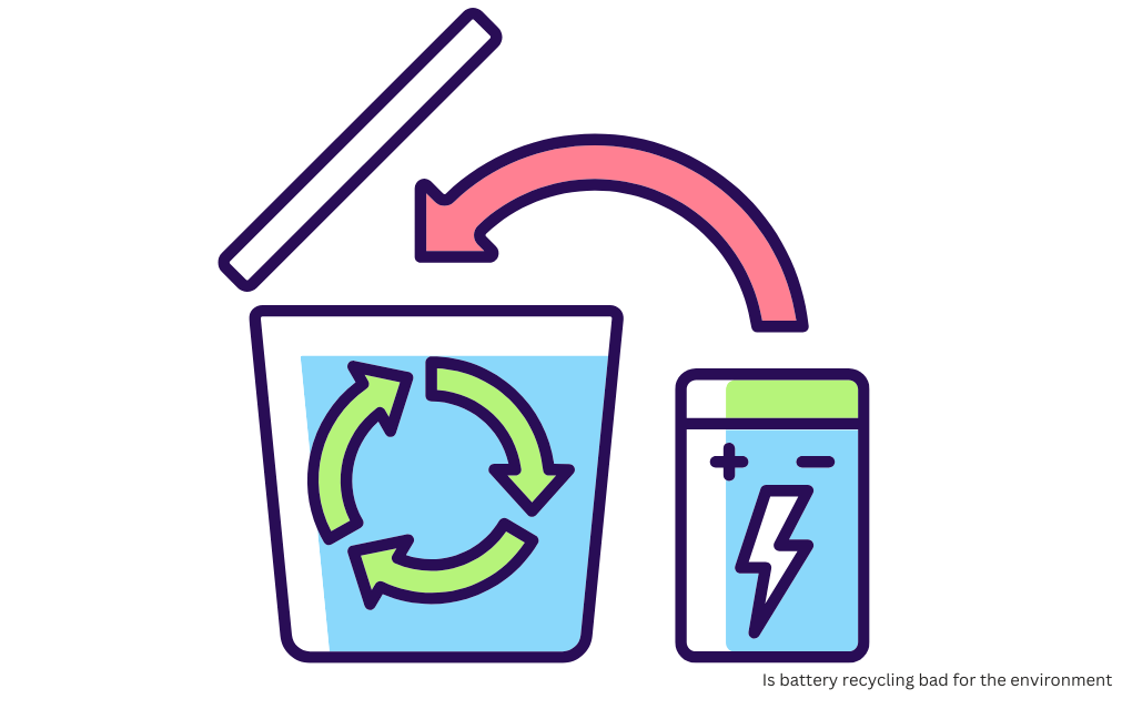 is battery recycling bad for the environment