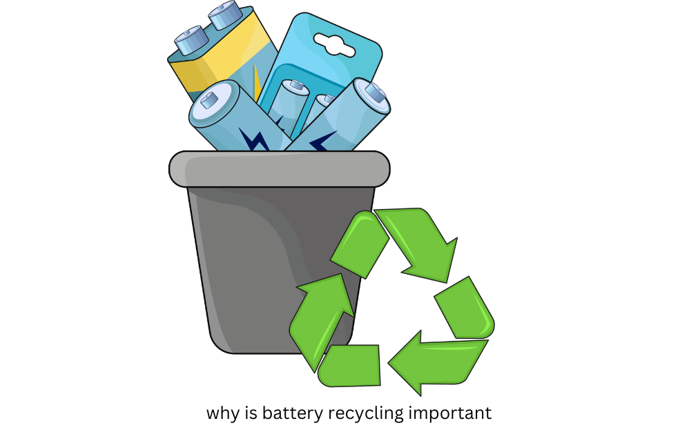 why is battery recycling important